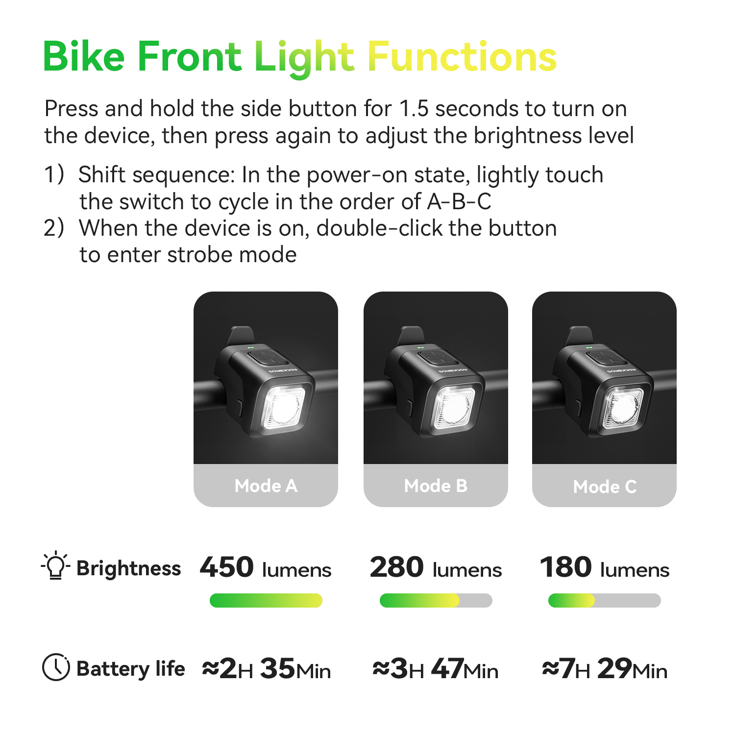 ROCKBROS Bicycle Front Light 4 - Bike Bell ulasan dan harga